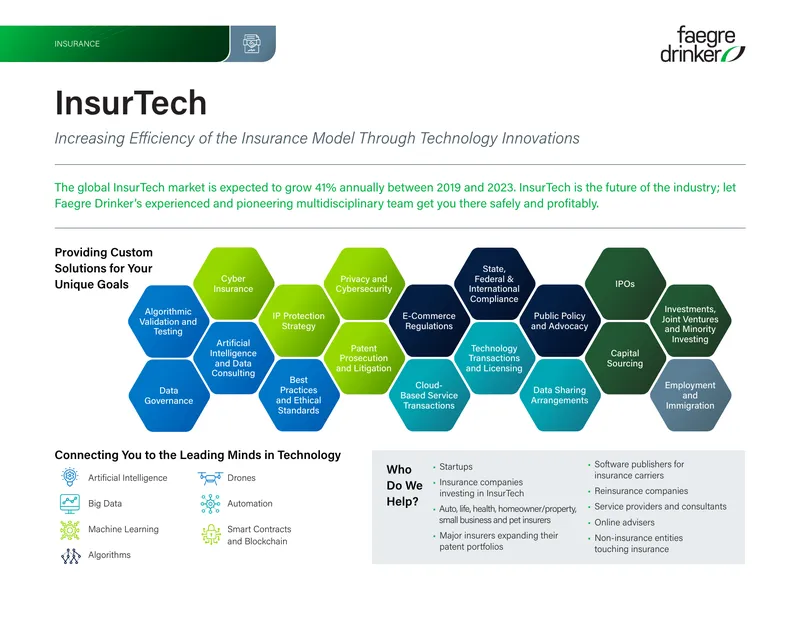 Increasing Efficiency of the Insurance Model Through Technology Innovations