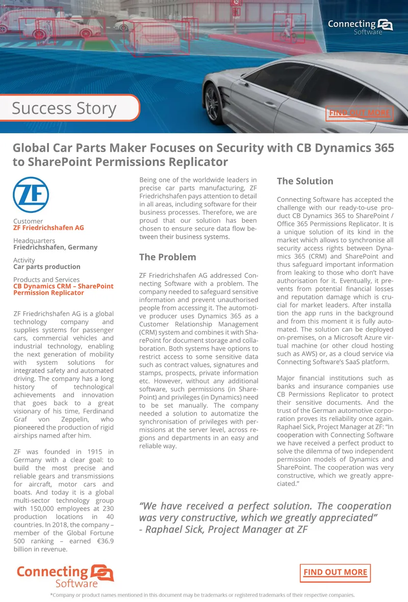 CB Dynamics 365 to SharePoint Permissions Replicator Solution