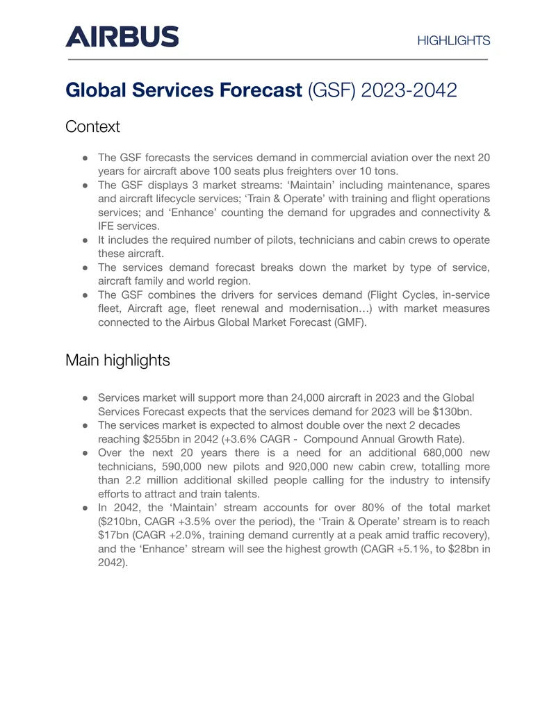 Global Services Forecast for Aviation 2023-2042