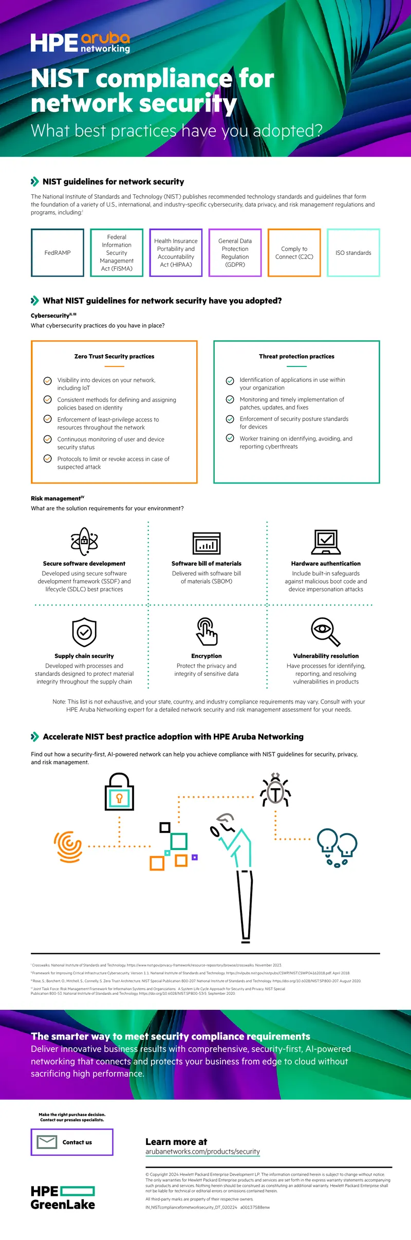 NIST Compliance Guidelines for Network Security