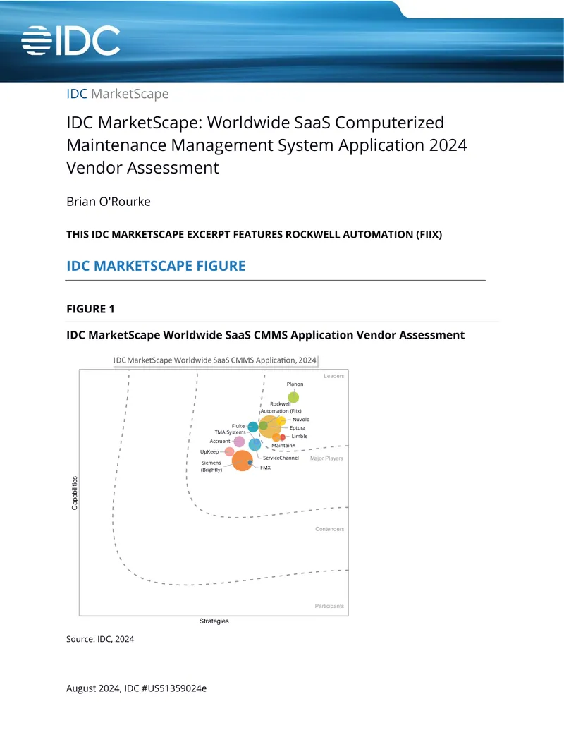 Worldwide SaaS Computerized Maintenance Management System Assessment 2024