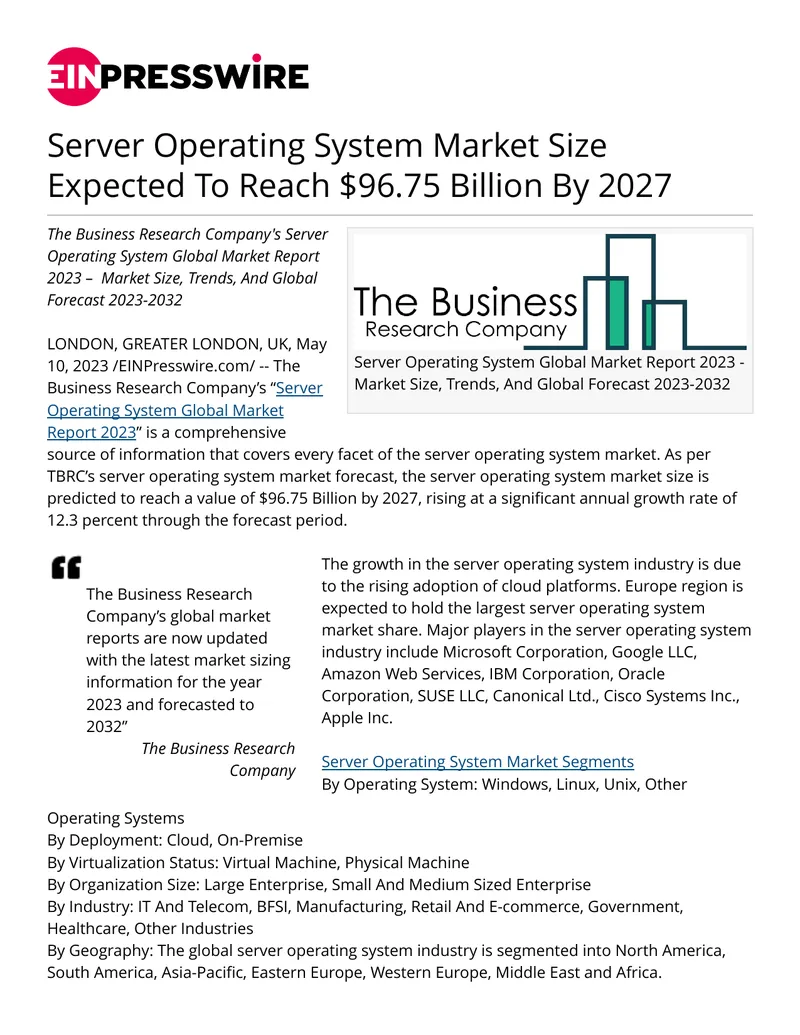 Server Operating System Global Market Report 2023