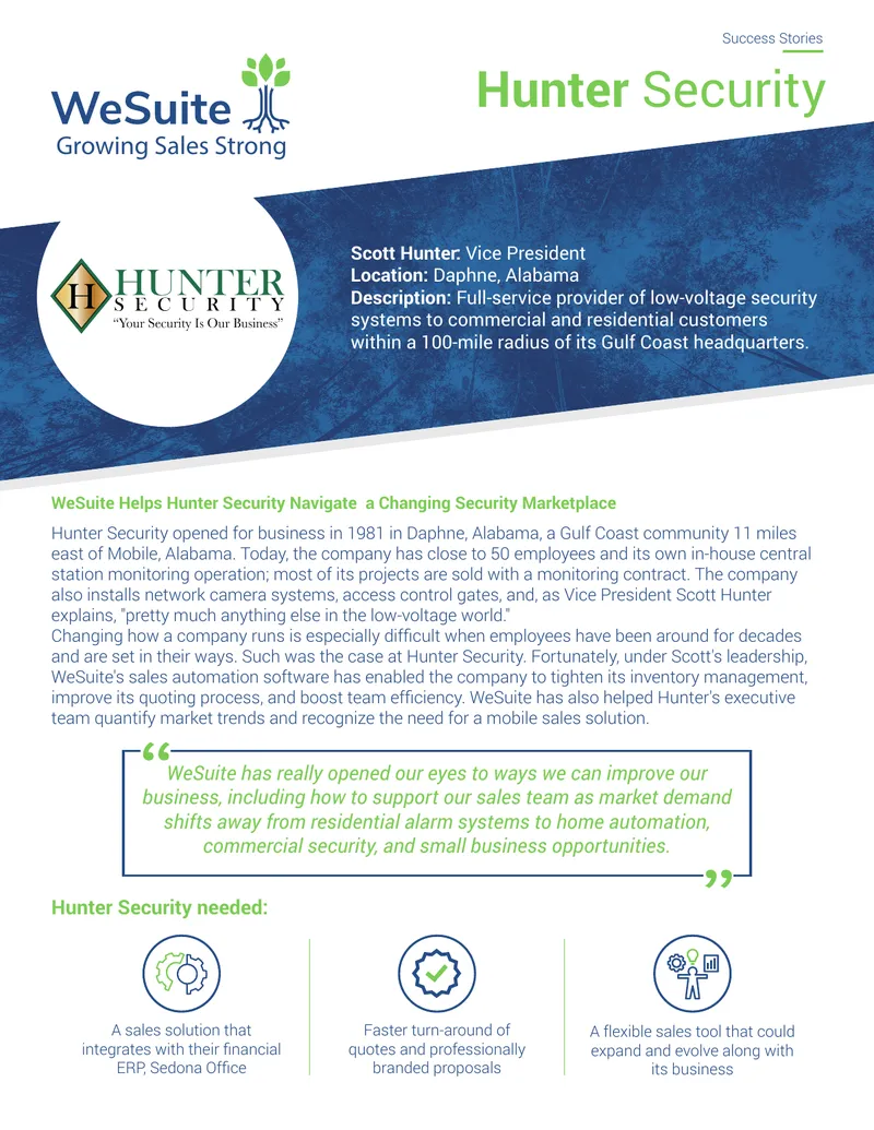 WeSuite Integration with Hunter Security Operations