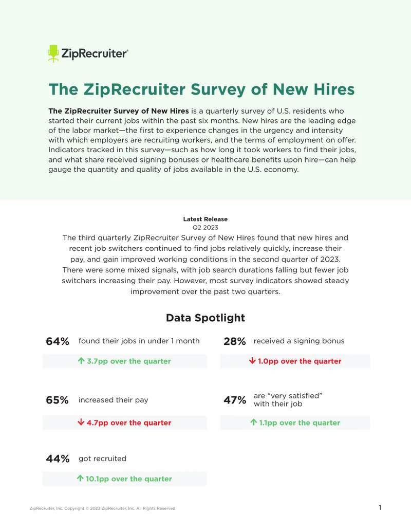ZipRecruiter Survey of New Hires Q2 2023 Findings