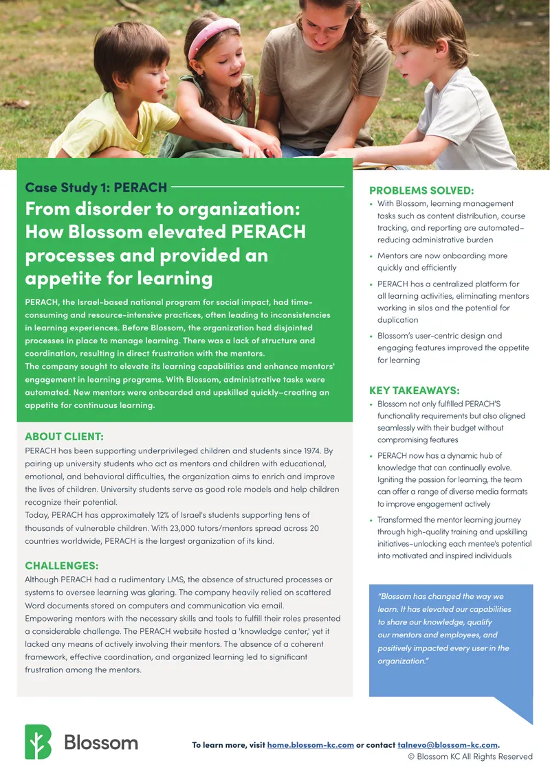 Blossom's Impact on PERACH Learning Processes