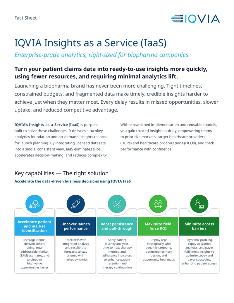 IQVIA Insights as a Service Overview