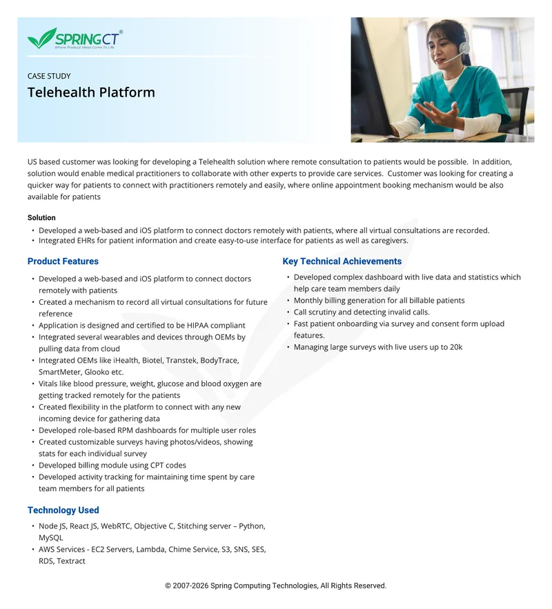 Telehealth Platform Development Case Study