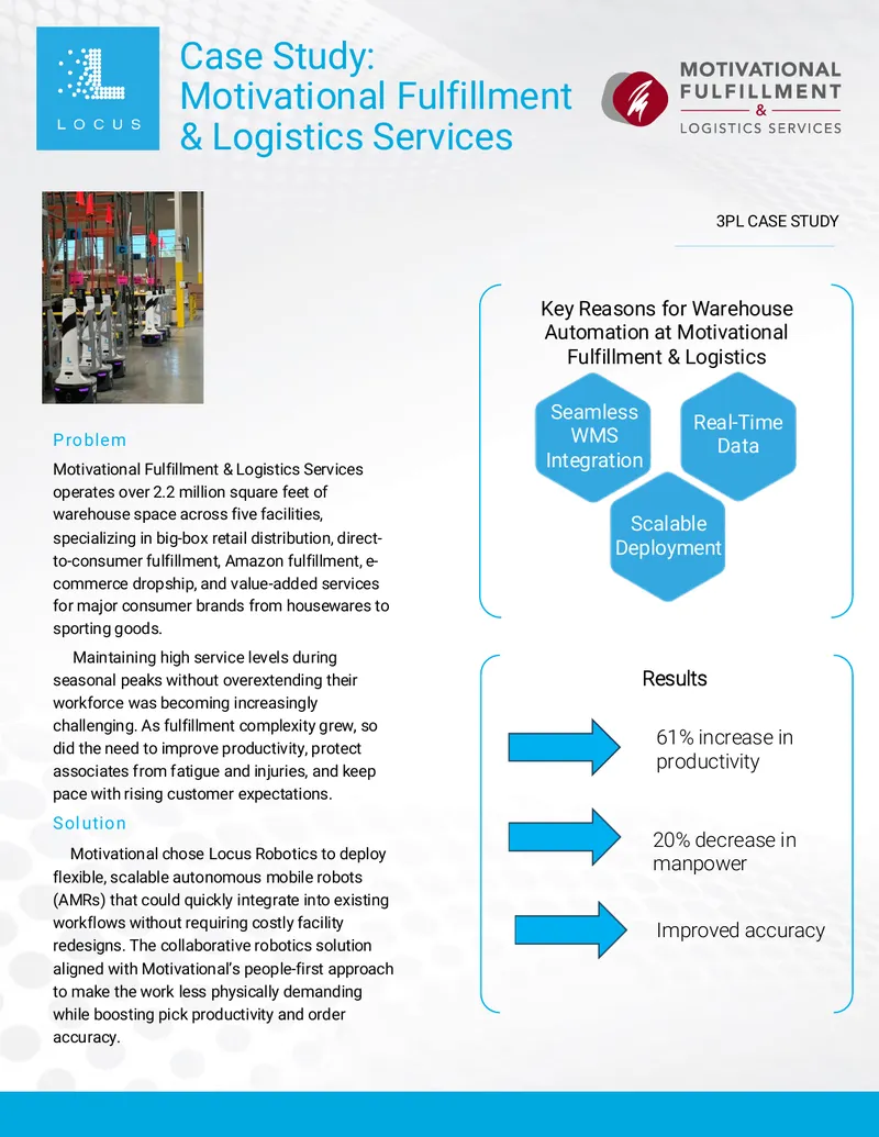 Motivational Fulfillment and Logistics Services Case Study