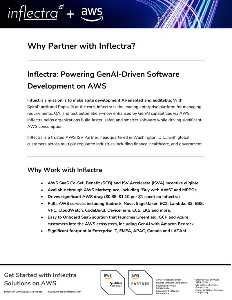 Inflectra Solutions for GenAI-Driven Software Development on AWS