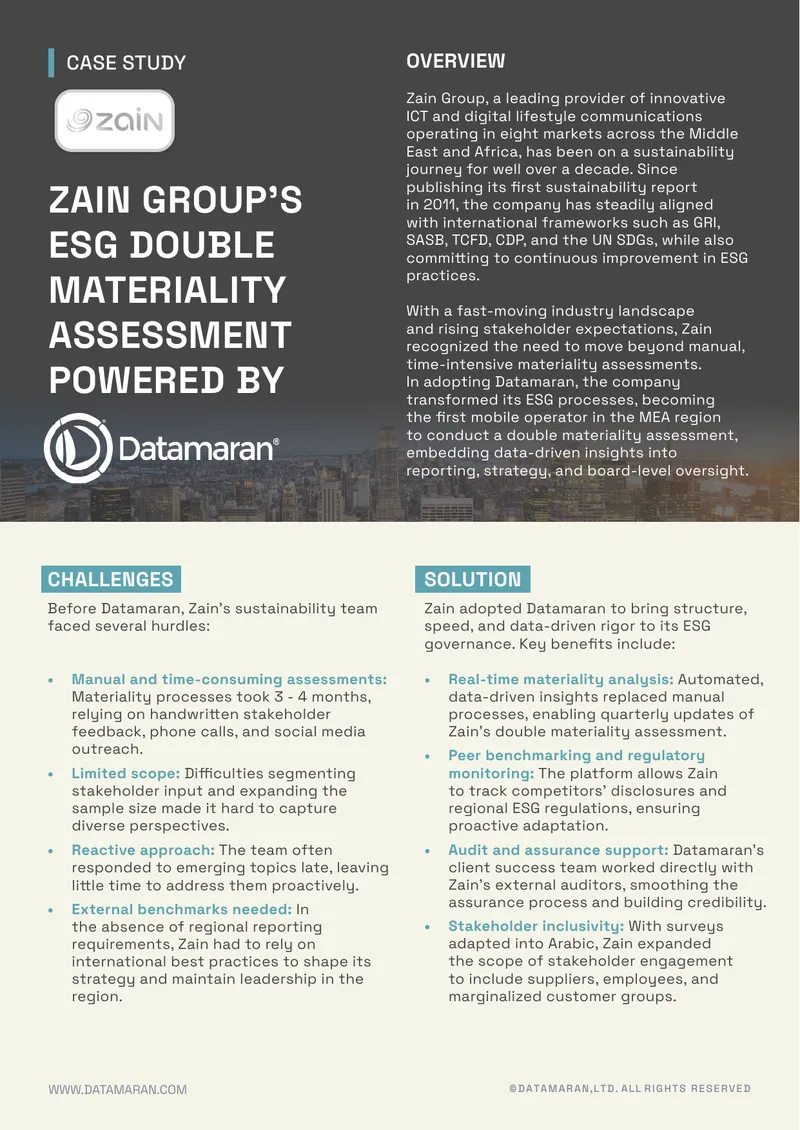 Zain Group ESG Double Materiality Assessment Case Study