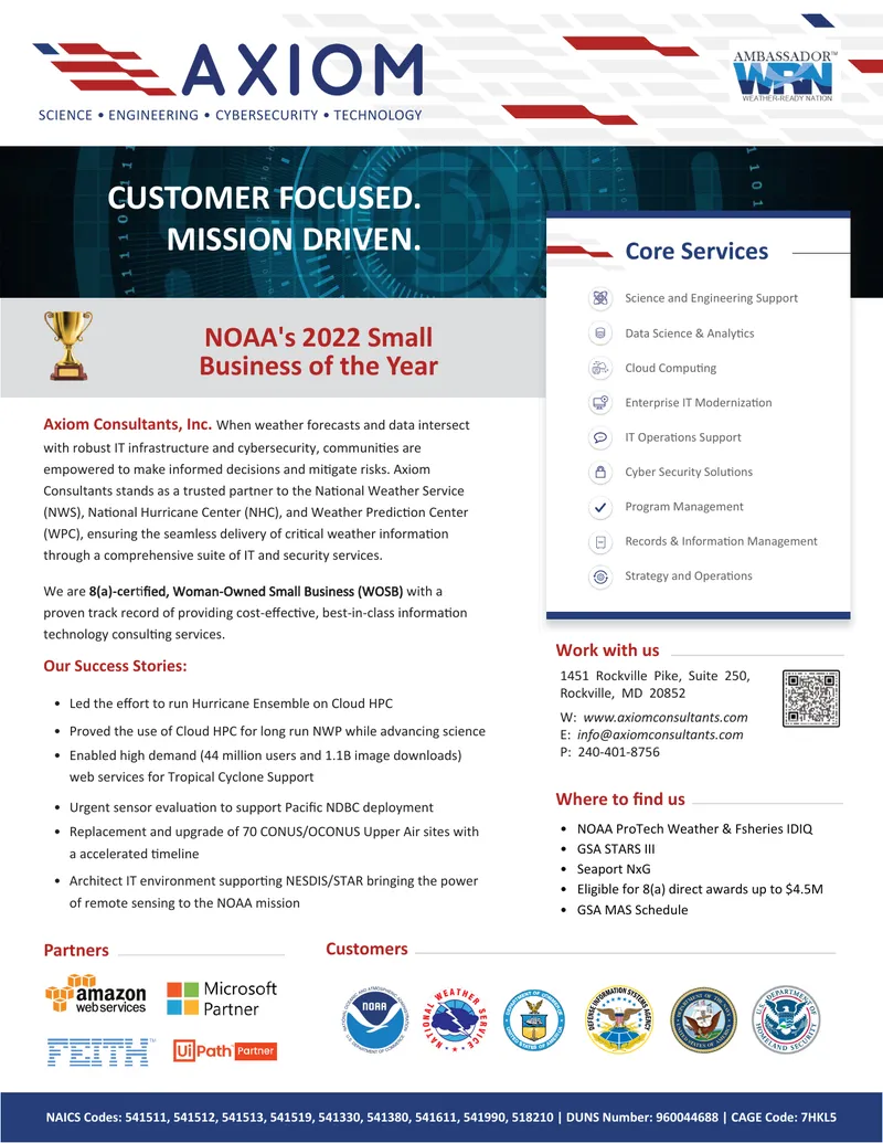 Core Services and Capabilities of Axiom Consultants
