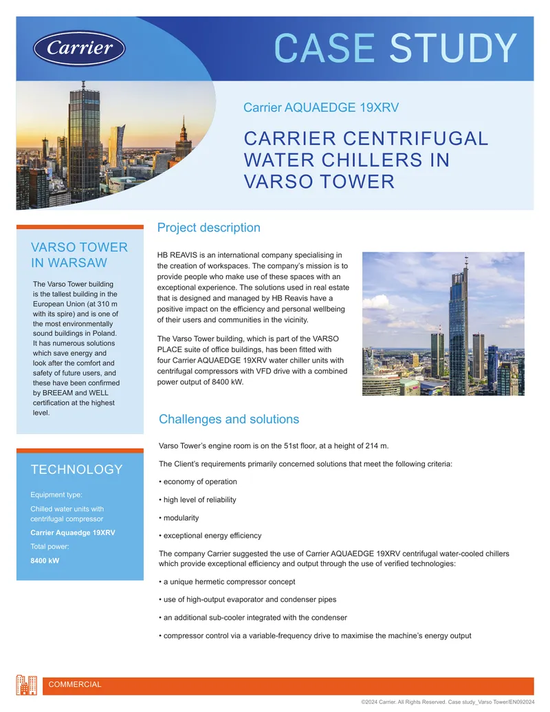 Carrier AQUAEDGE 19XRV Implementation in Varso Tower