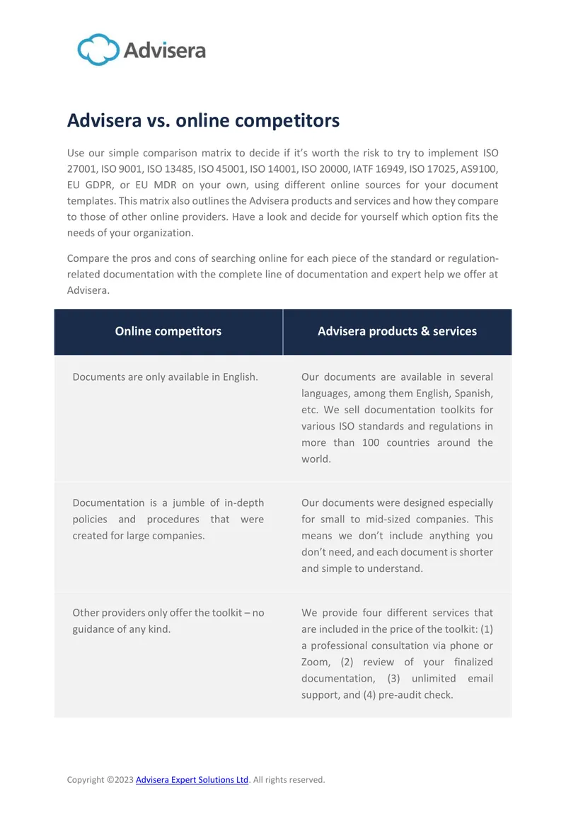 Comparison of Advisera Products and Online Competitors