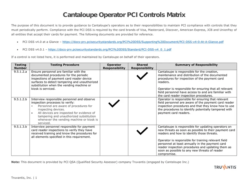 Cantaloupe Operator PCI Controls Matrix