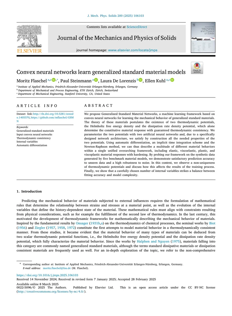 Convex Neural Networks for Material Behavior Modeling