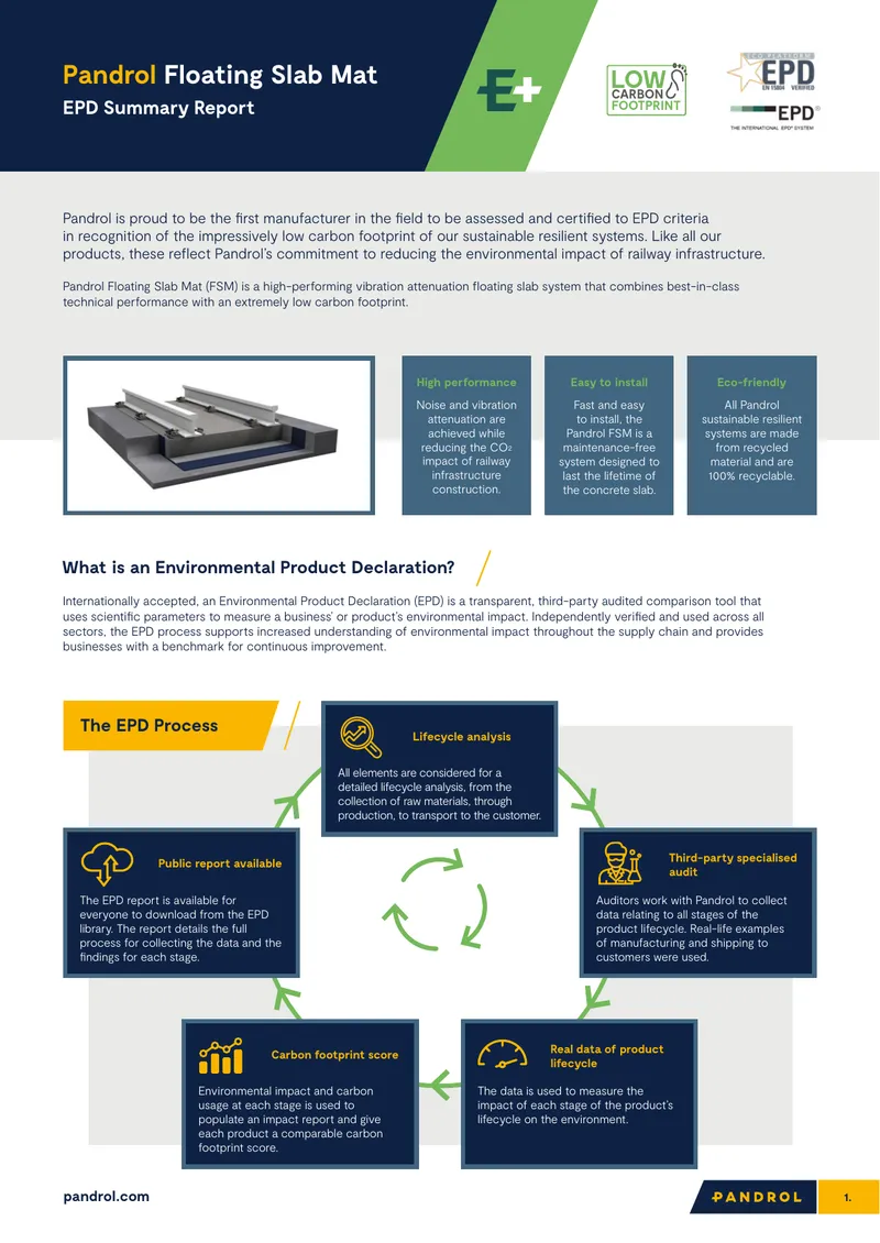 Environmental Product Declaration for Pandrol Systems