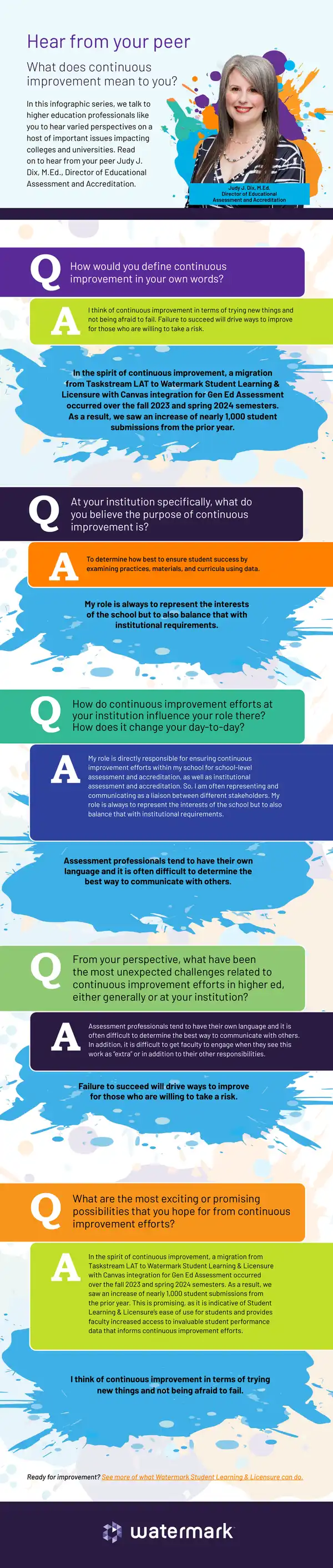 Continuous Improvement in Higher Education Assessment