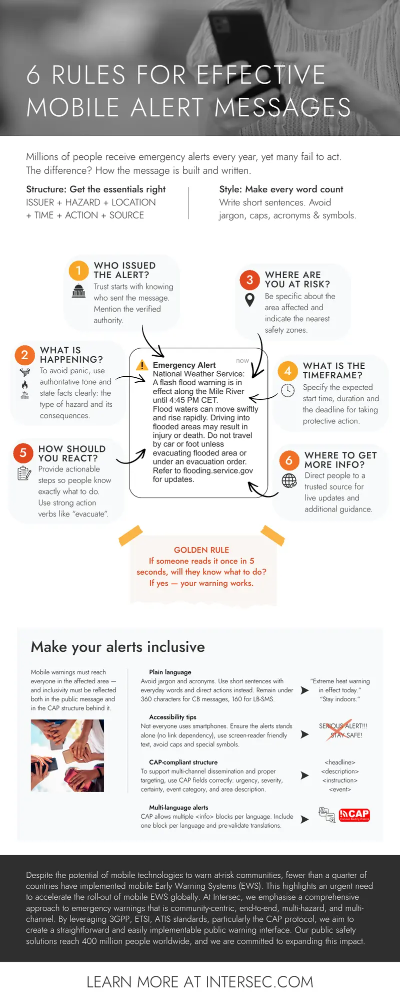 Guidelines for Effective Mobile Alert Messages