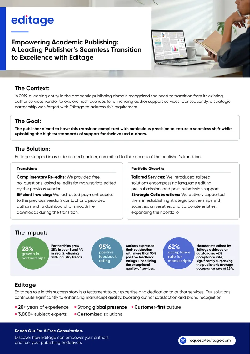 Transition to Enhanced Author Support Services