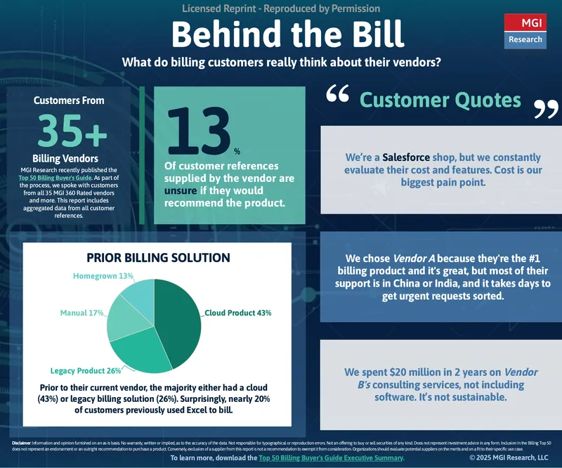 Customer Perspectives on Billing Vendors