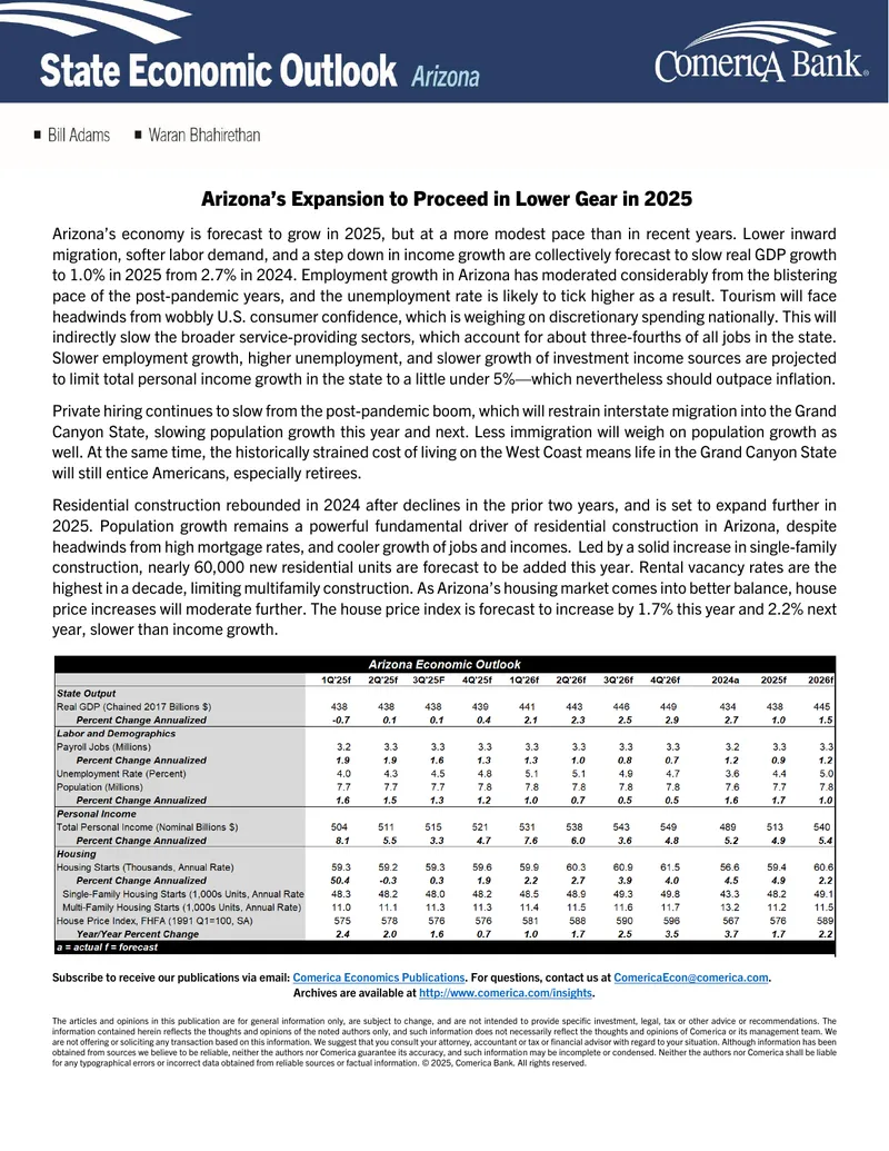 Arizona Economic Growth Forecast for 2025