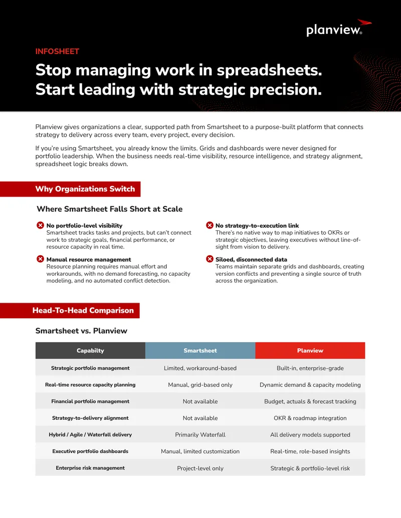 Planview Migration from Smartsheet Overview
