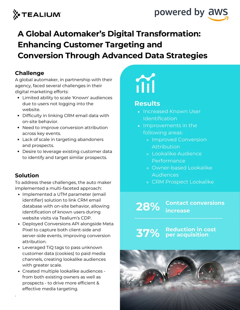 A Global Automaker's Digital Transformation Strategy