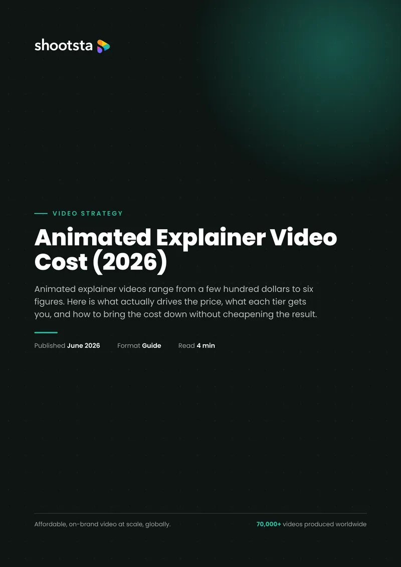 Cost Factors for Animated Explainer Videos in 2026