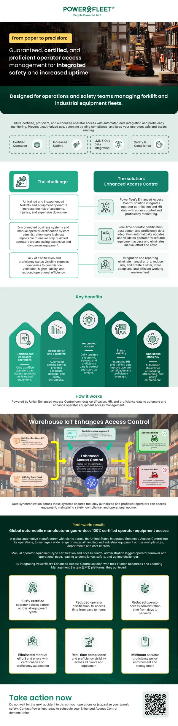 Enhanced Access Control for Operator Management