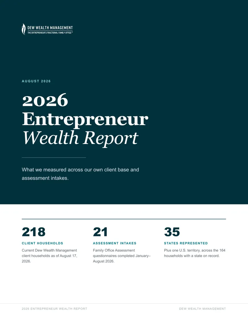2026 Entrepreneur Wealth Report Overview