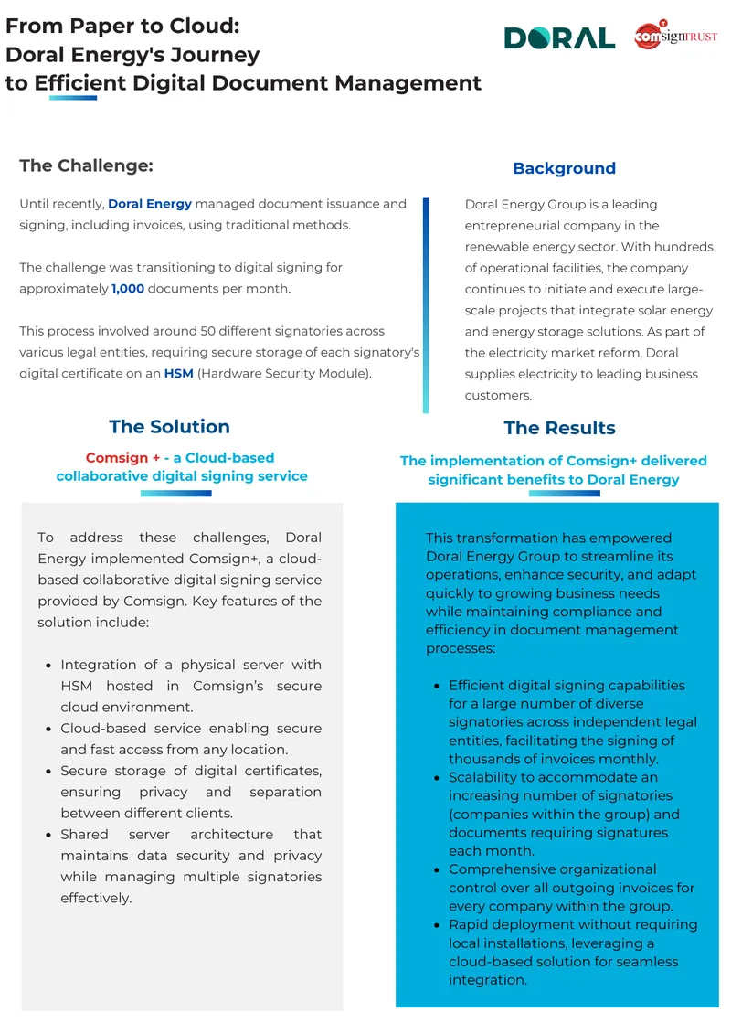 Doral Energy Digital Document Management Transformation