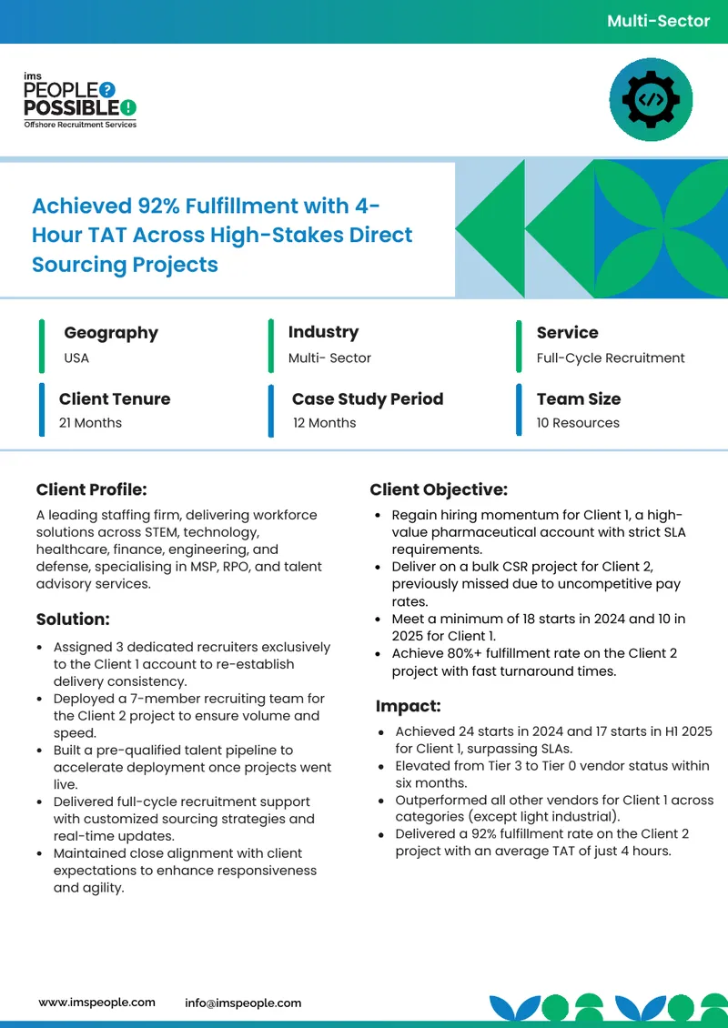 Fulfillment and Turnaround Achievements in Recruitment Case Study