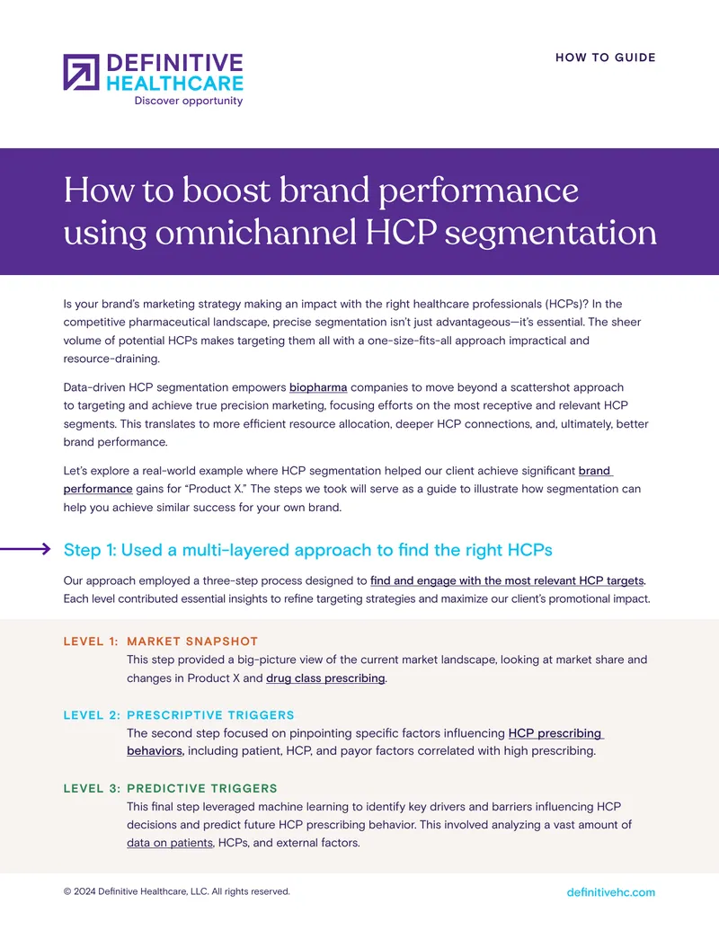 Omnichannel HCP Segmentation for Brand Performance