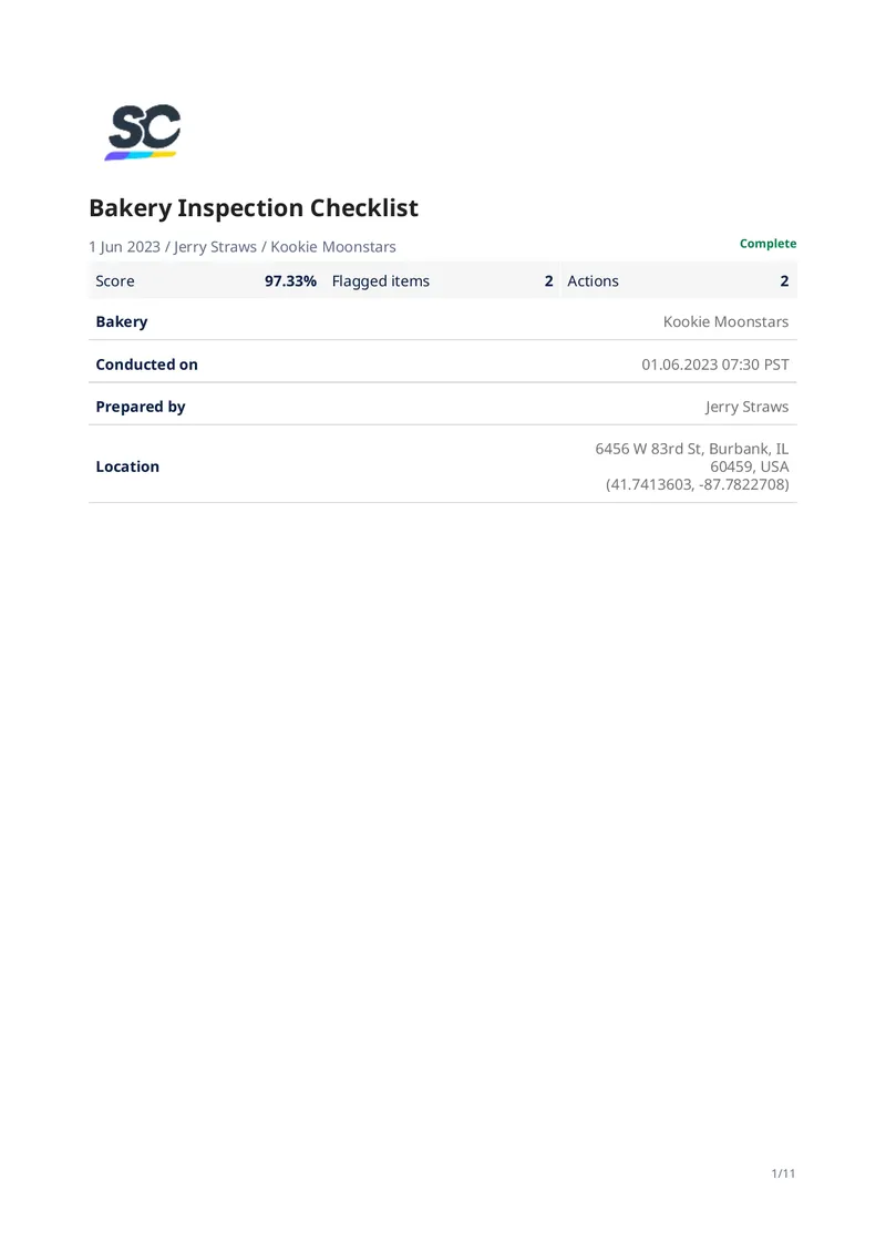 Bakery Safety Inspection Checklist