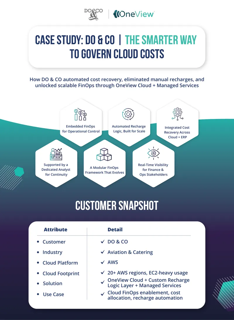DO & CO Cloud FinOps Automation Case Study