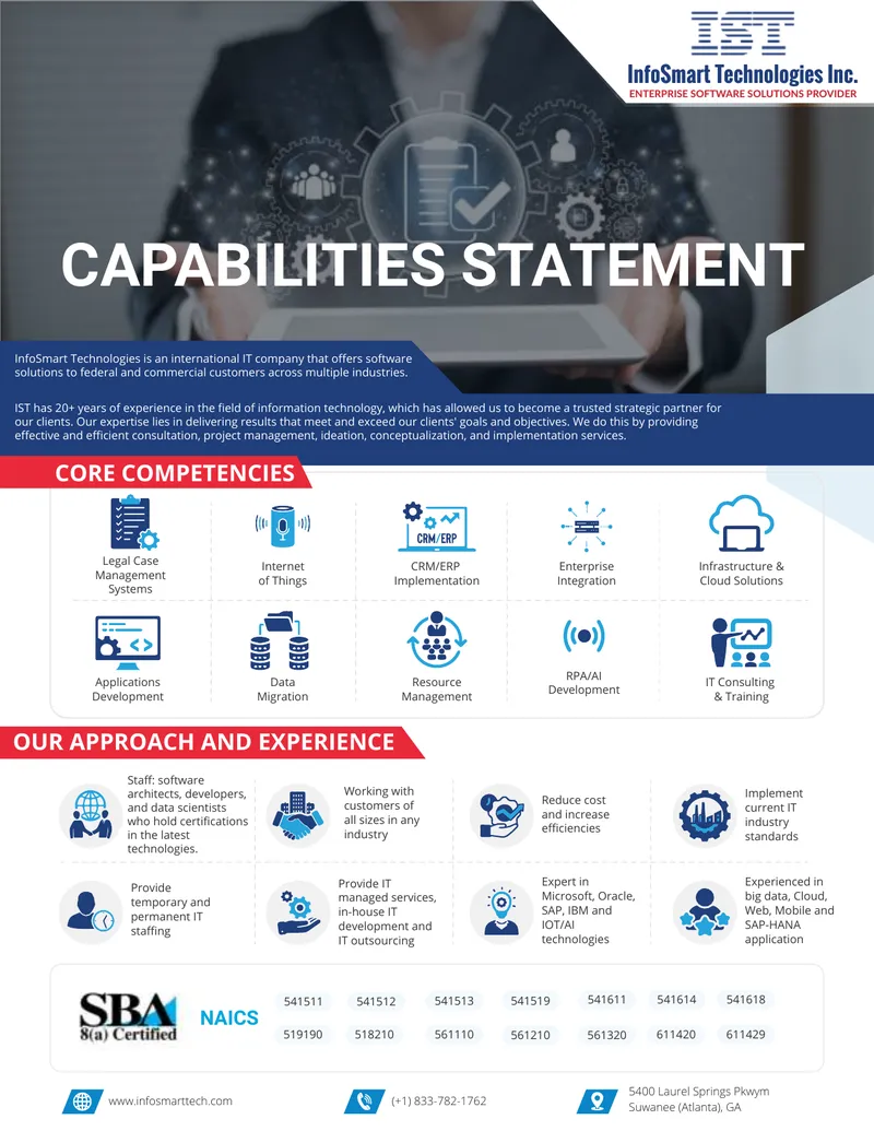 Capabilities Statement for InfoSmart Technologies Inc