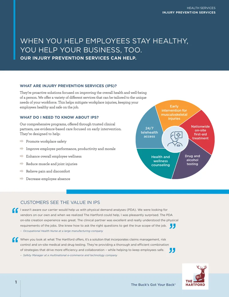 Injury Prevention Services Overview