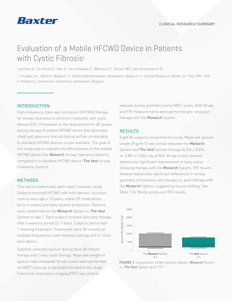 Evaluation of a Mobile HFCWO Device in Cystic Fibrosis Patients