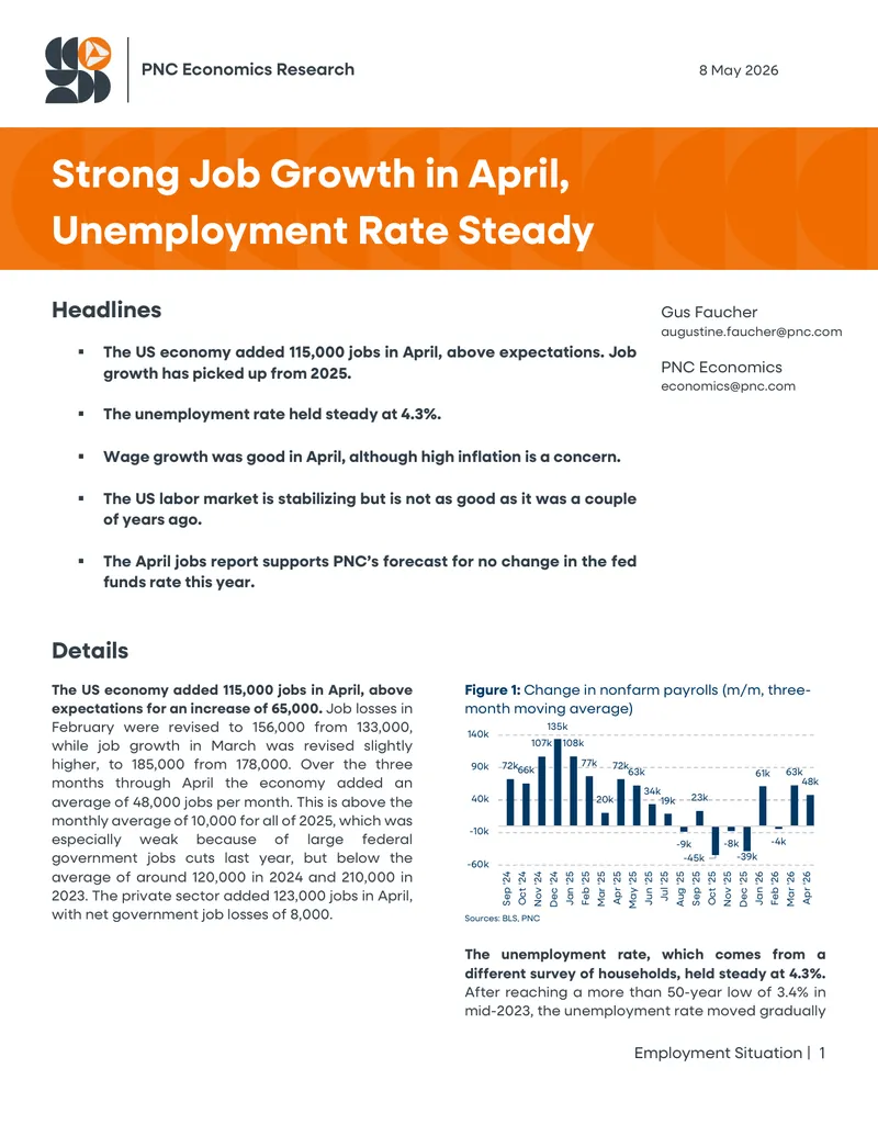 Employment Situation Report for April 2026