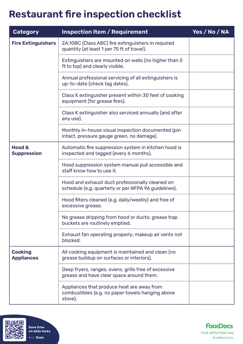 Restaurant Fire Inspection Checklist
