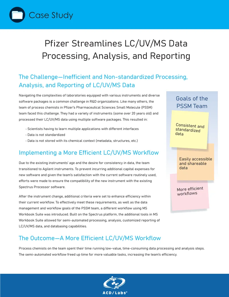 Pfizer LC/UV/MS Data Processing Case Study