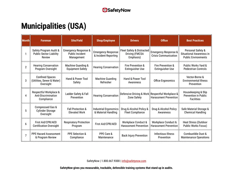 Safety Training Calendar Implementation Guide