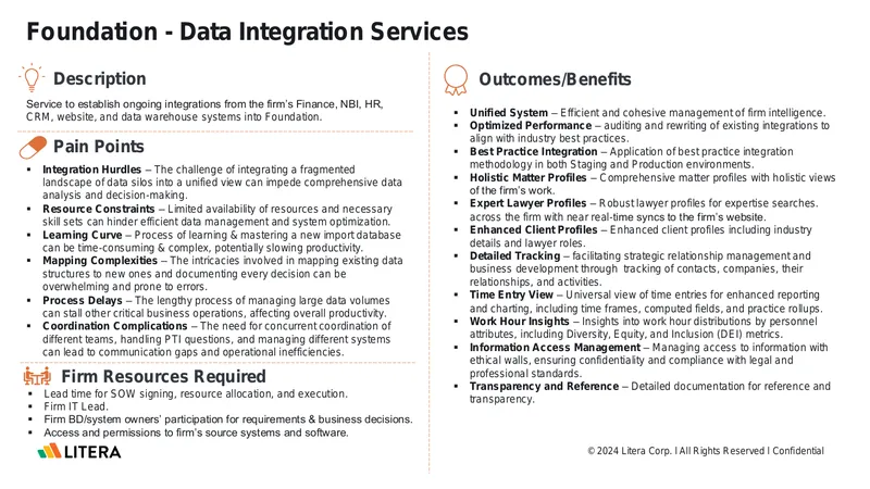Foundation Data Integration Services Overview