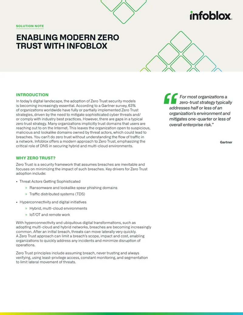 Zero Trust Security Model Implementation Guide
