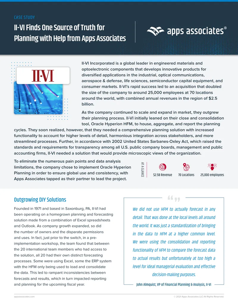 II-VI Incorporates Oracle Hyperion Planning Solution