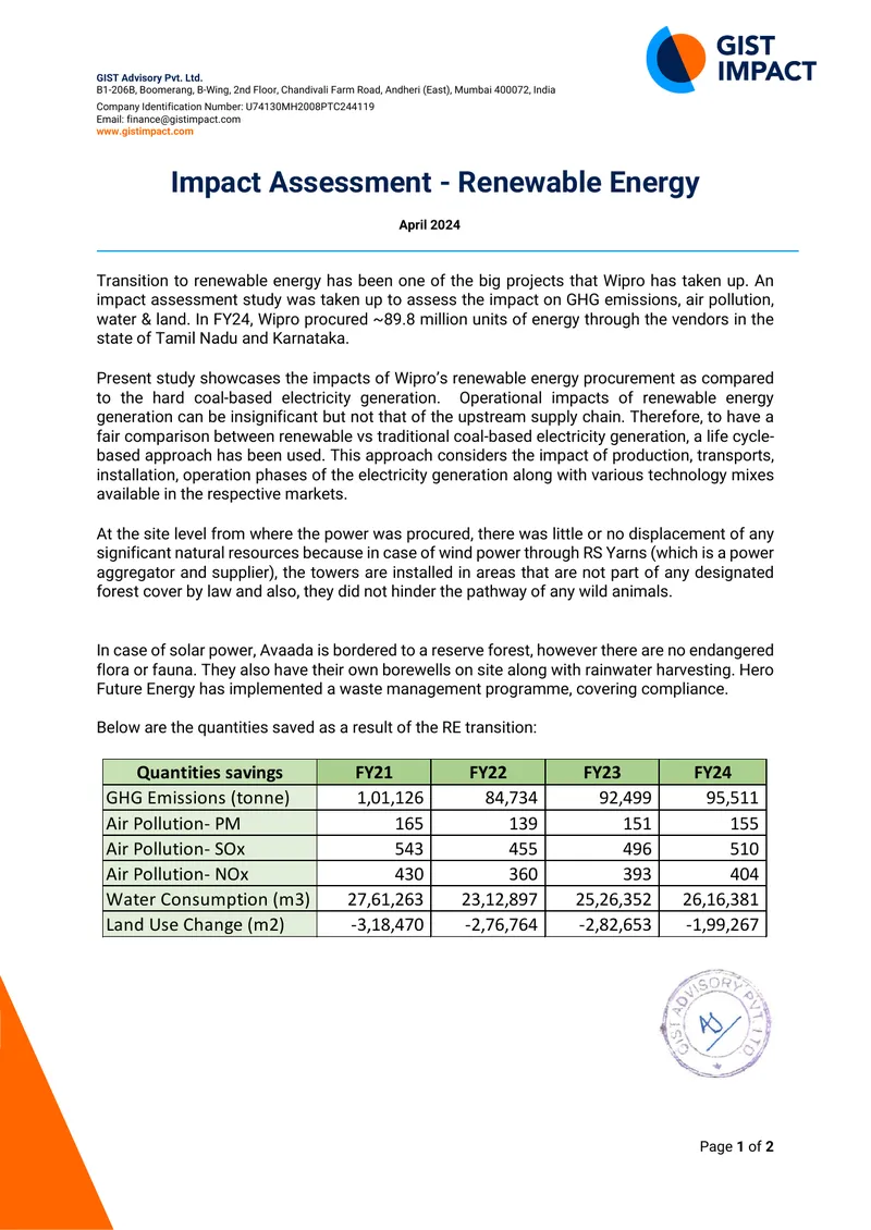 Impact Assessment of Renewable Energy Transition