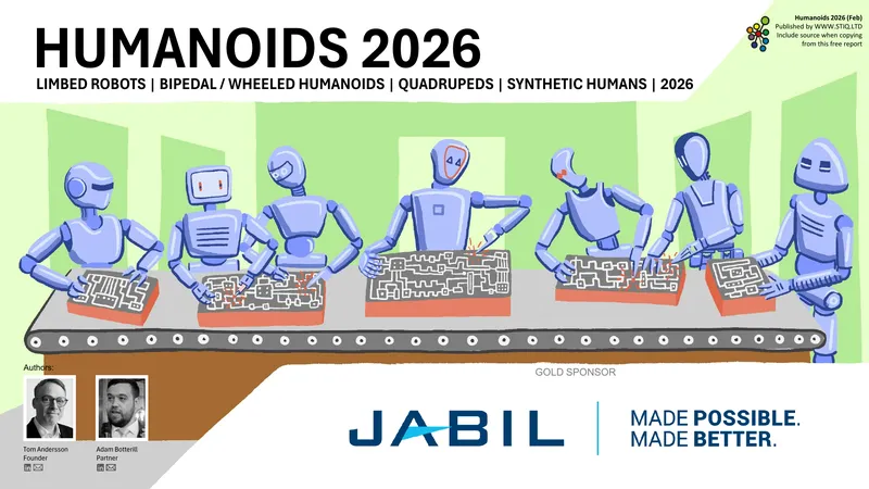 Humanoids Market Analysis and Trends for 2026