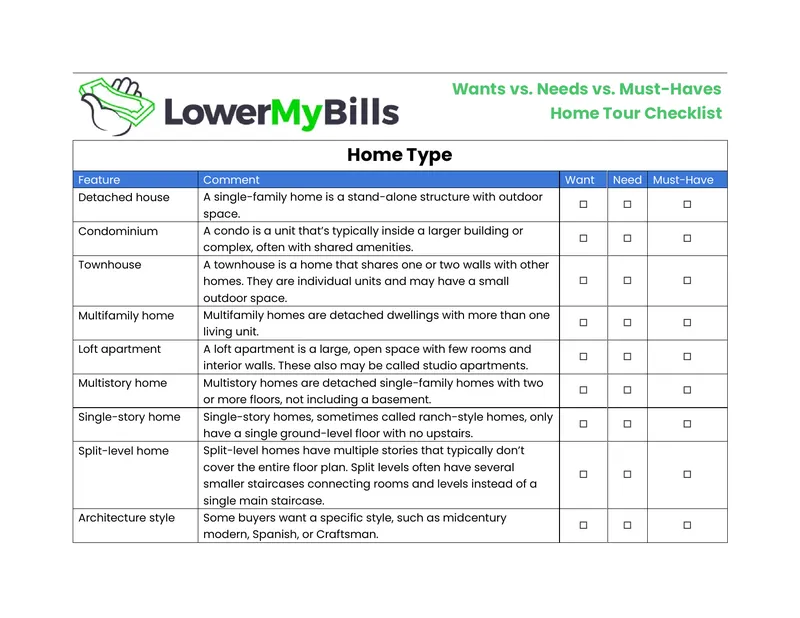Home Tour Checklist for Buyers