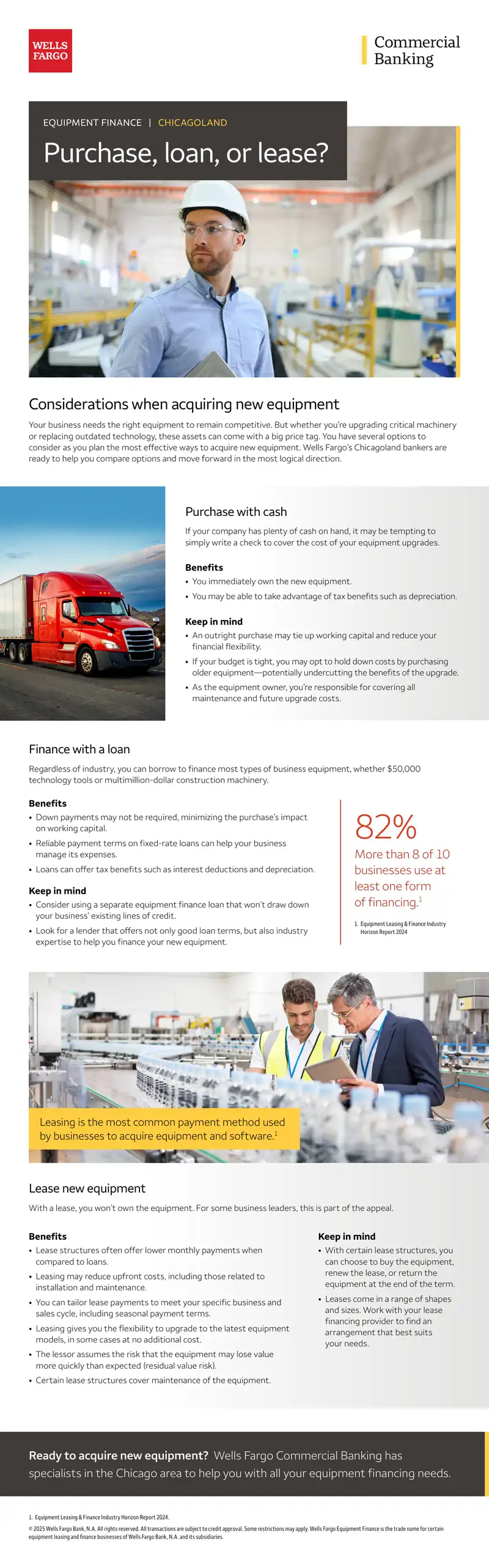 Considerations for Equipment Acquisition Strategies