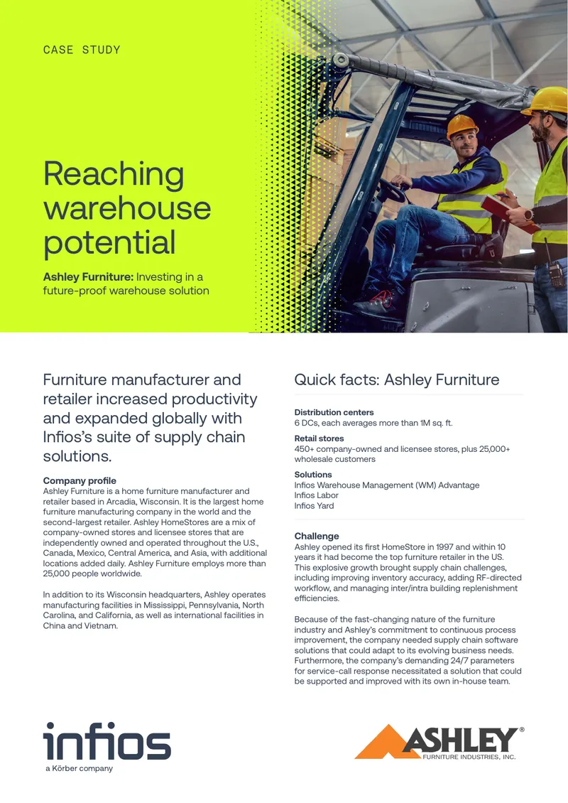 Ashley Furniture Supply Chain Solutions Case Study